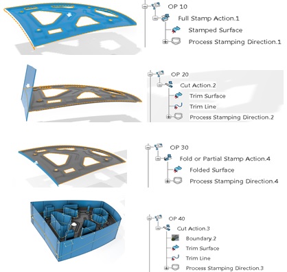 Stamping Die Conceptual Process